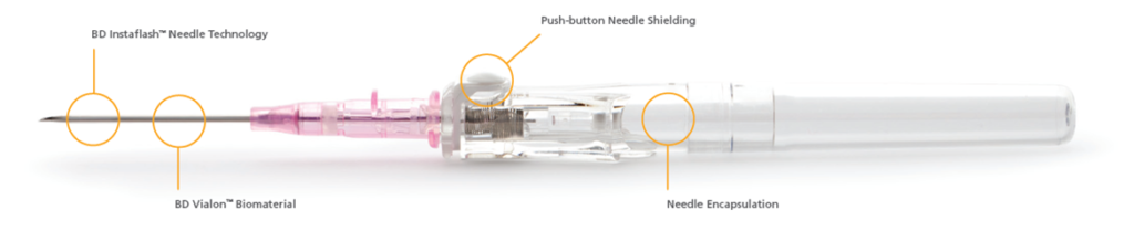 Needle Safety Banner