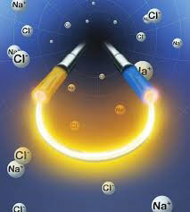 Surgical Supplies Unit